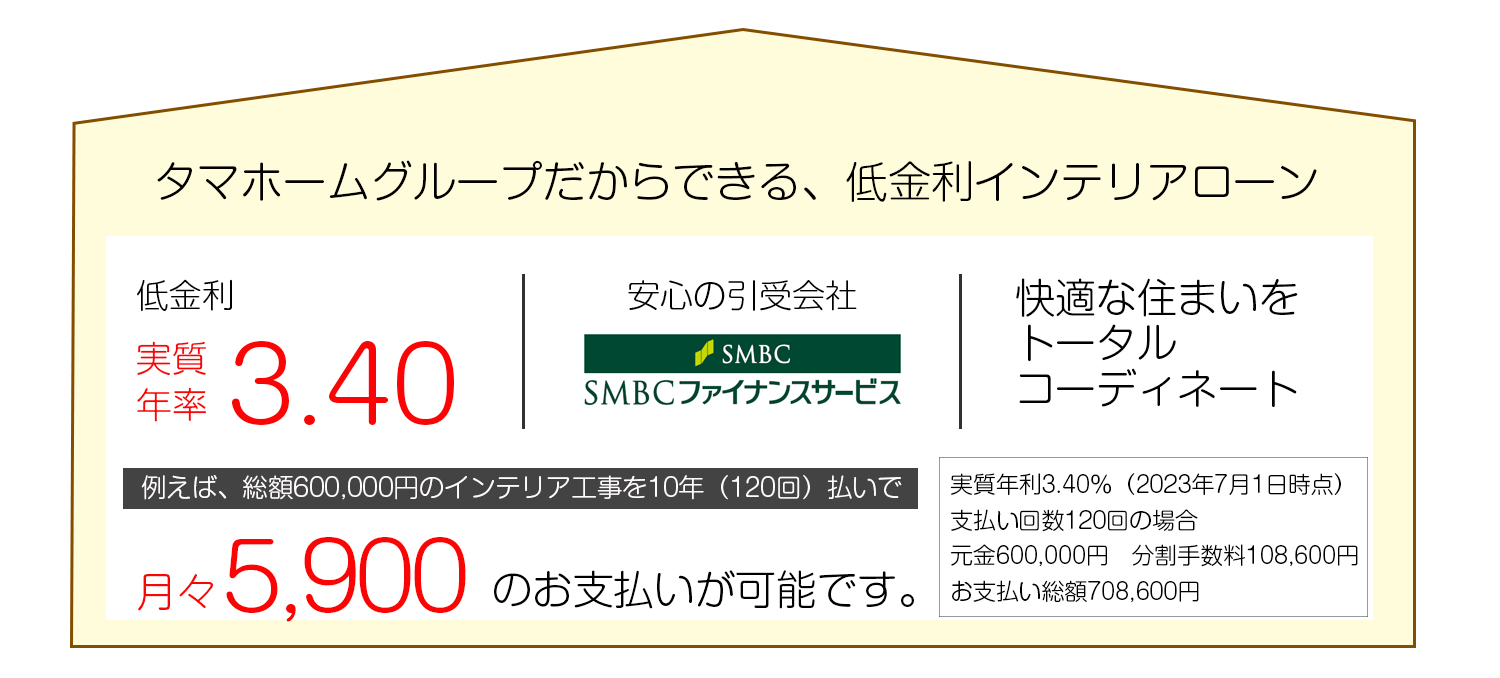 タマホームグループだからできる、低金利インテリアローン
